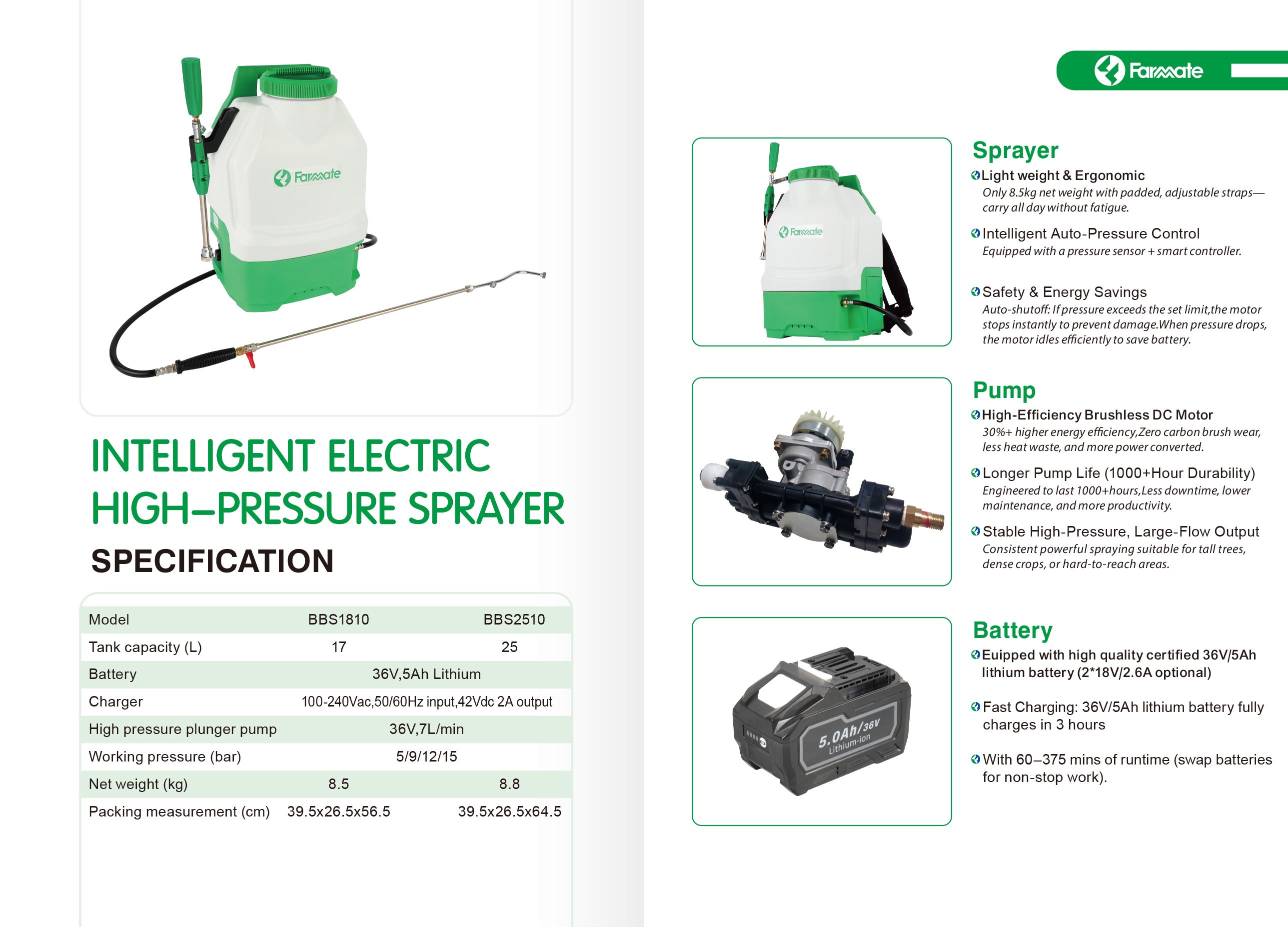 18V Lithium-Ion Cordless Sprayer, High-Efficiency